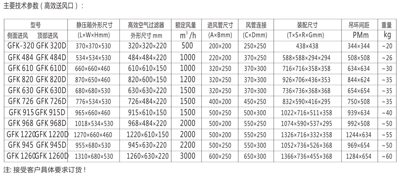 参数.jpg